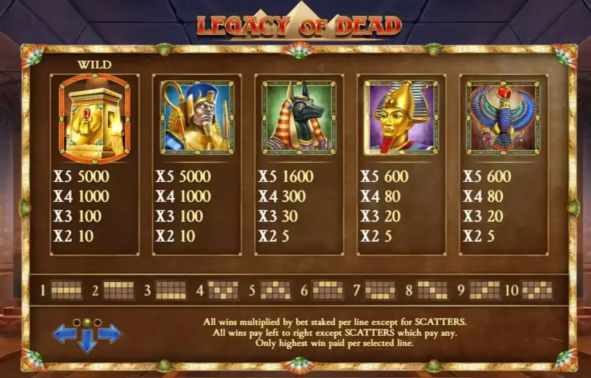 Legacy of Dead game screenshot