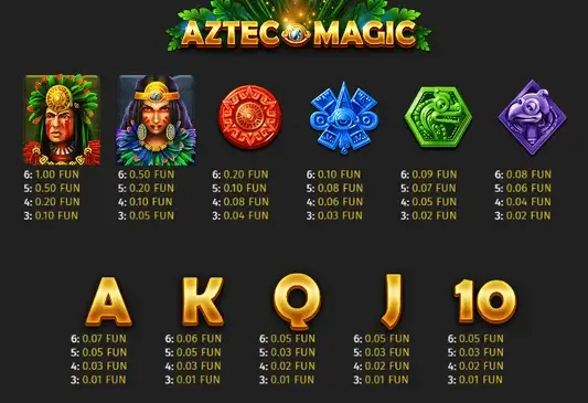 Aztec Magic Megaways Game Screenshot