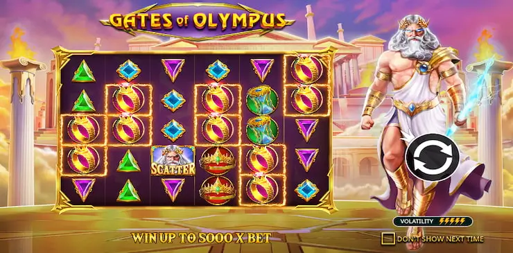 Gates Of Olympus Game Scteenshot