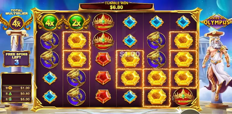 Gates Of Olympus Game Scteenshot